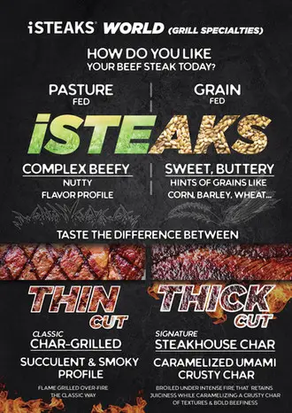 ISTEAKS menu