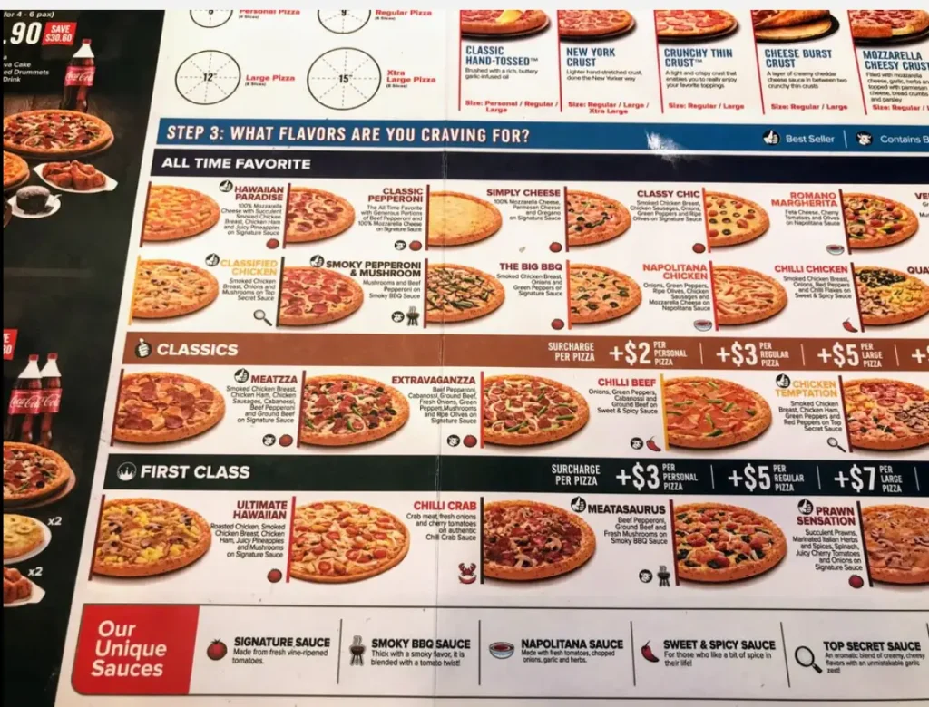 DOMINO’S MENU