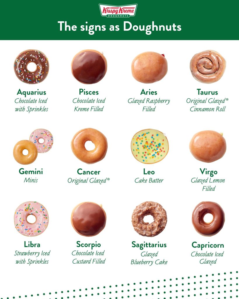 KRISPY KREME MENU