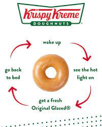 KRISPY KREME MENU