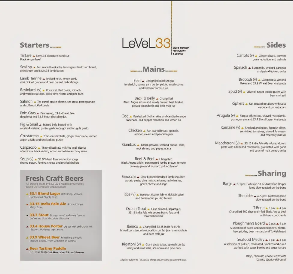 LEVEL 33 MENU