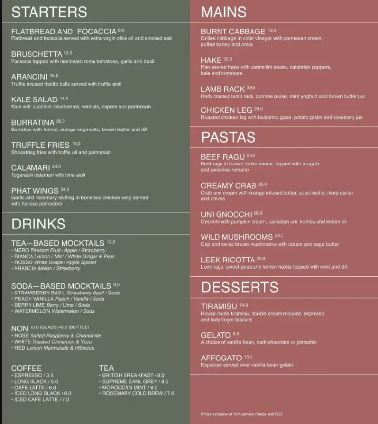 PS CAFE MENU 